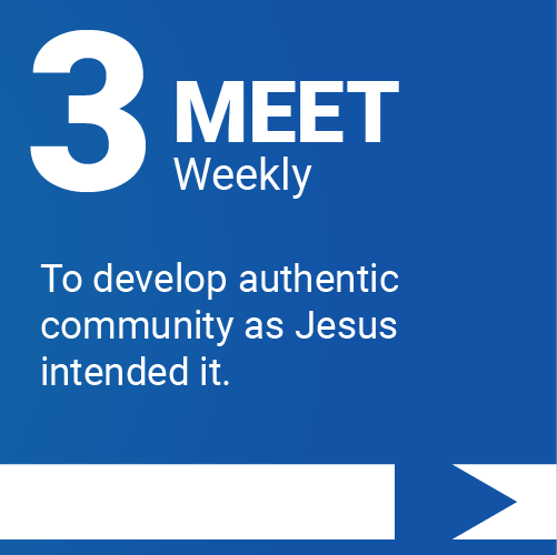 3 Meet Weekly